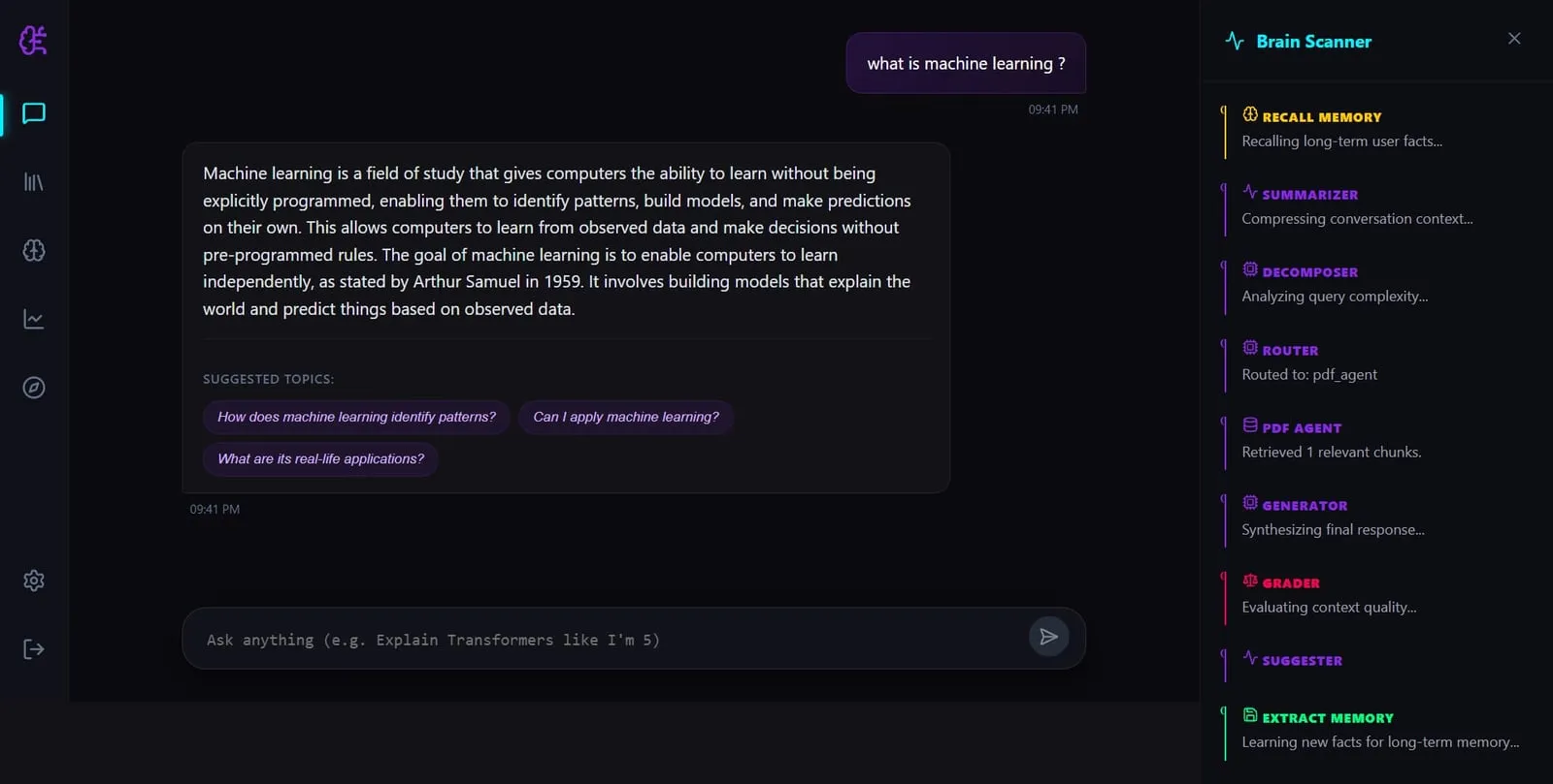 The chatbot answering “what is machine learning?”, with the Brain Scanner listing each agent at work: memory, summarizer, decomposer, router, PDF agent, generator, grader