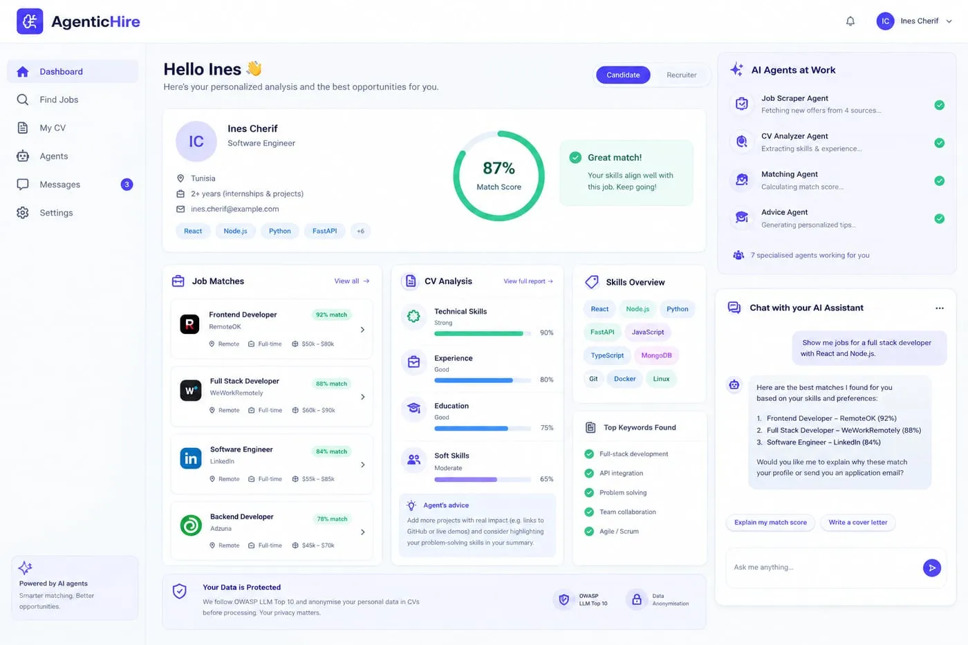 The Recrutia candidate dashboard: a match score, job matches from four sources, the CV analysis and the AI agents at work